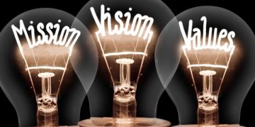 Components of a great mission statement written inside lightbulbs including the words mission, vision and values