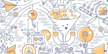 Process of lead generation from marketing to website conversion to leads and customer