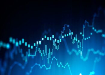 Recognising trends in forex price movements