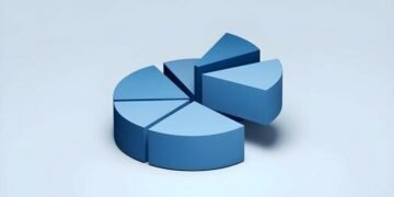 A business funding pie chart with a part of the pie raised and being pulled out