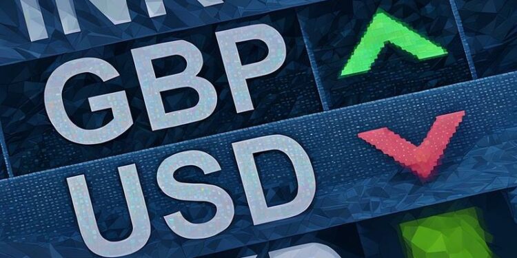 Currency pairing on a quotron