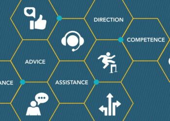 Graphic map of the different customer service areas