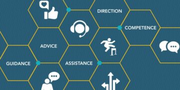 Graphic map of the different customer service areas