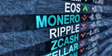 List of cryptocurrencies and up/down movements on a ticker