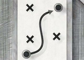 A graphic showing part of a business playbook