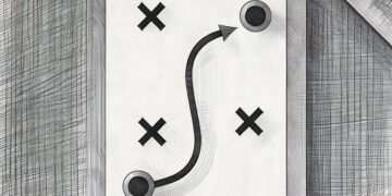 A graphic showing part of a business playbook