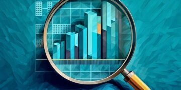 A magnifying glass highlighting your chart