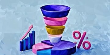 eCommerce sales funnel sitting about pie chart
