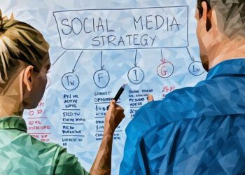 Methodology to Making a Great Marketing Plan